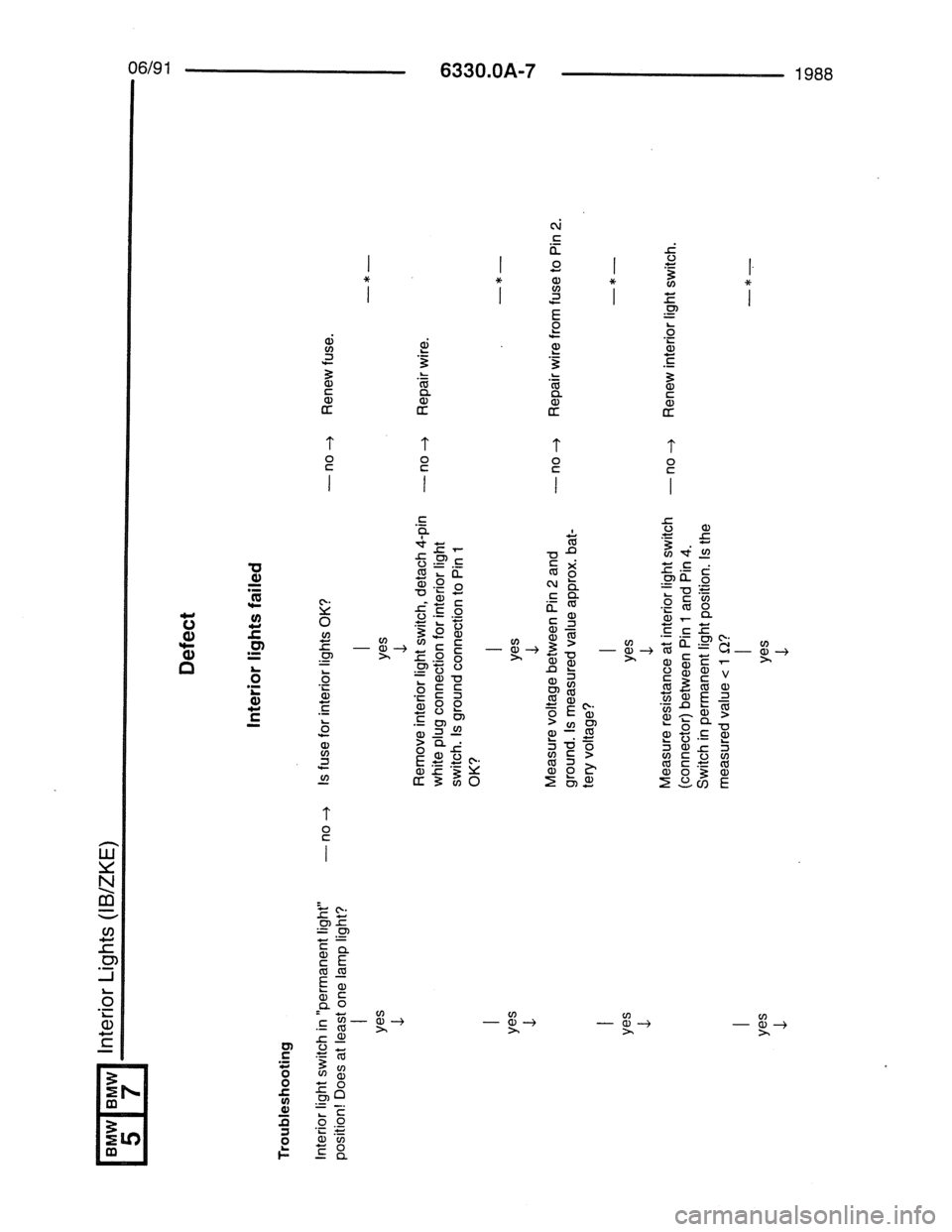 BMW 7 SERIES 1988 E32 Electrical Troubleshooting Manual 