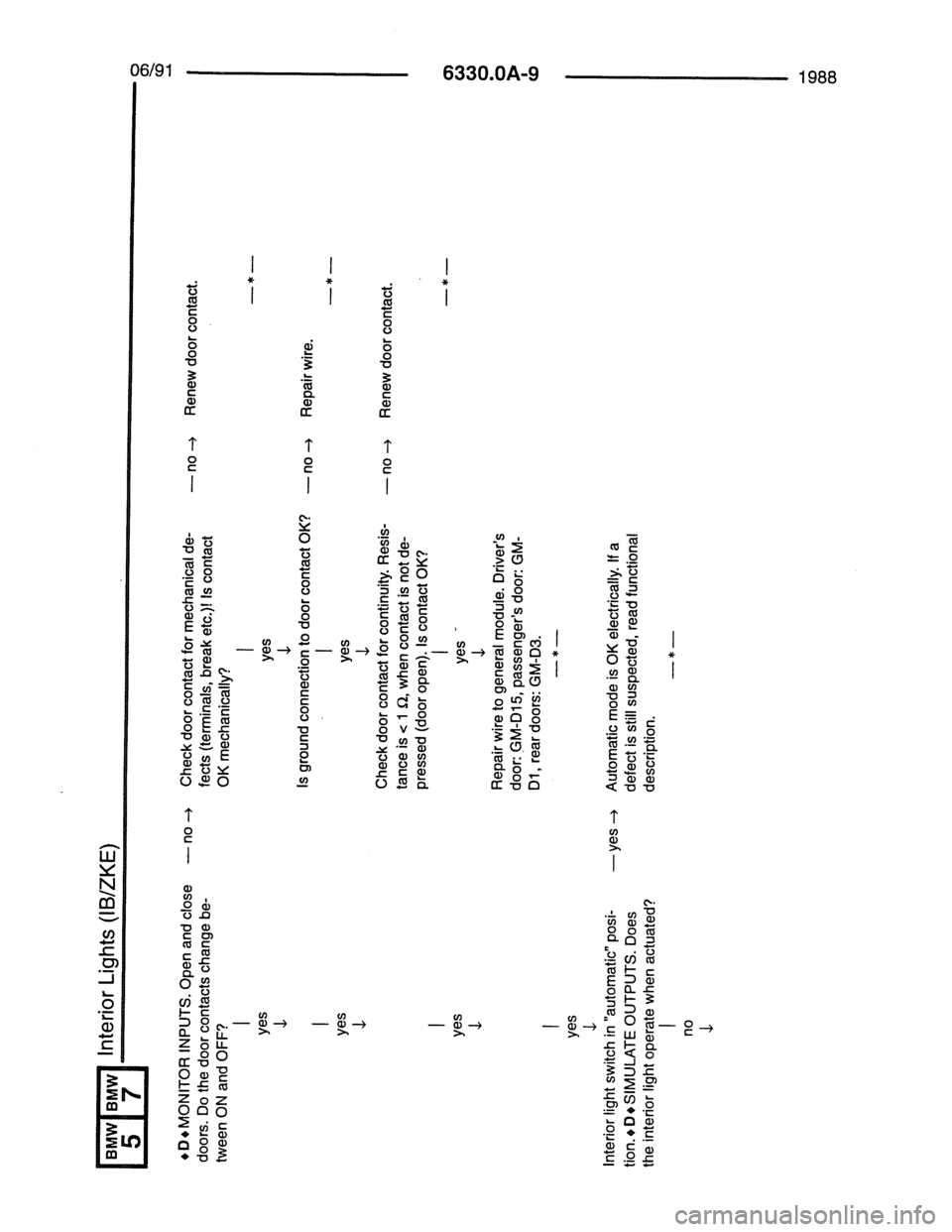 BMW 7 SERIES 1988 E32 Electrical Troubleshooting Manual 