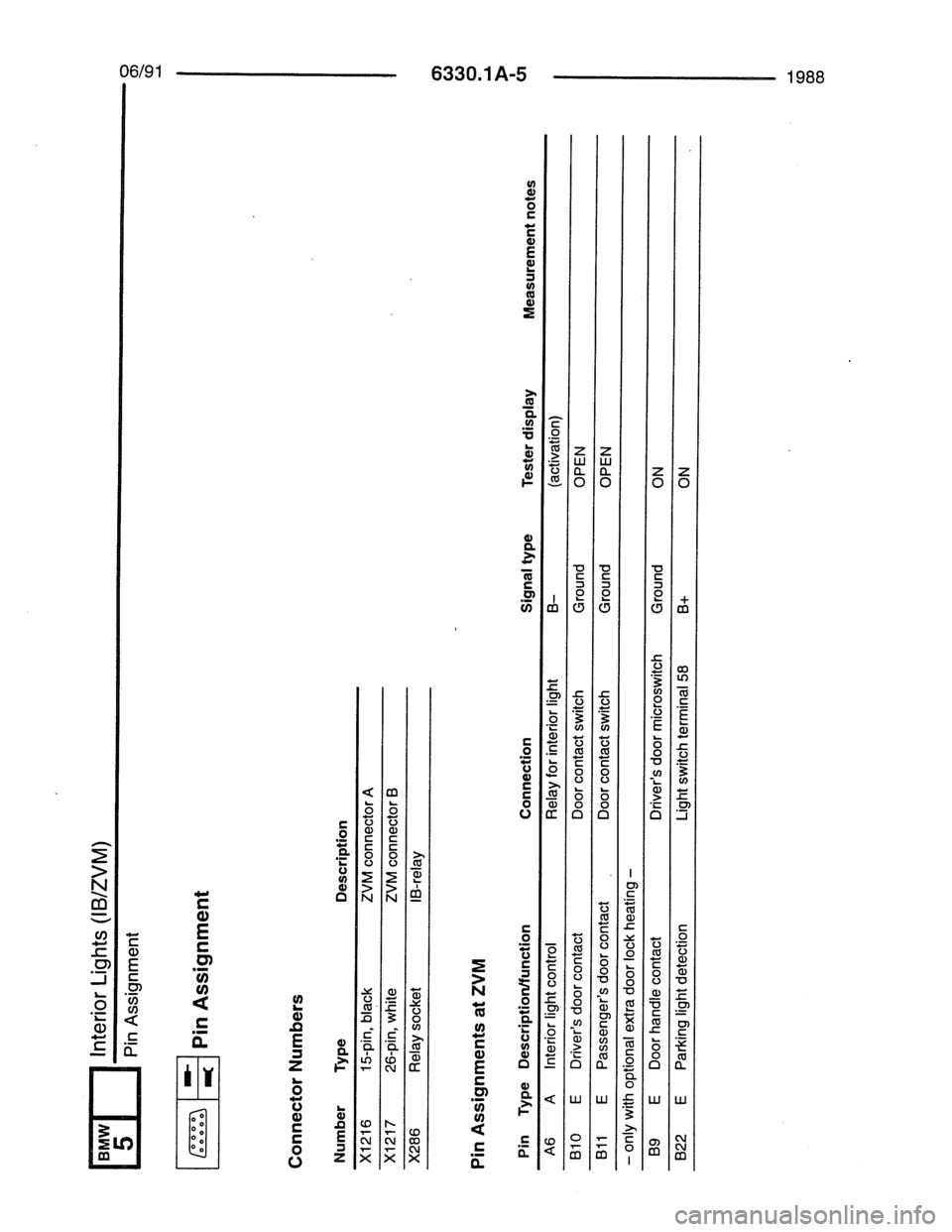 BMW 7 SERIES 1988 E32 Electrical Troubleshooting Manual 