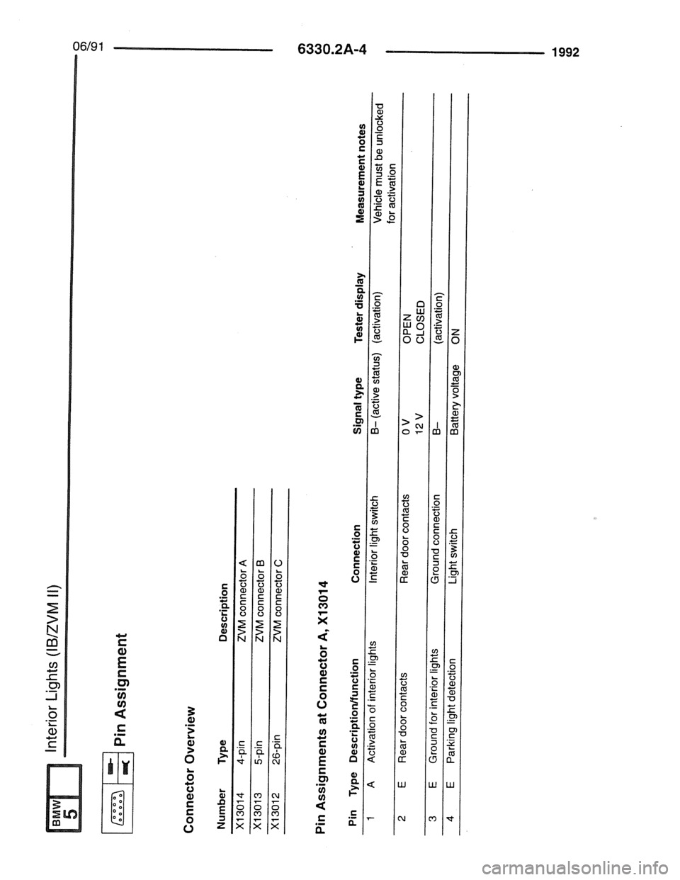 BMW 7 SERIES 1988 E32 Electrical Troubleshooting Manual 