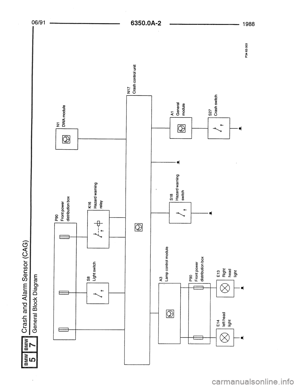 BMW 7 SERIES 1988 E32 Electrical Troubleshooting Manual 