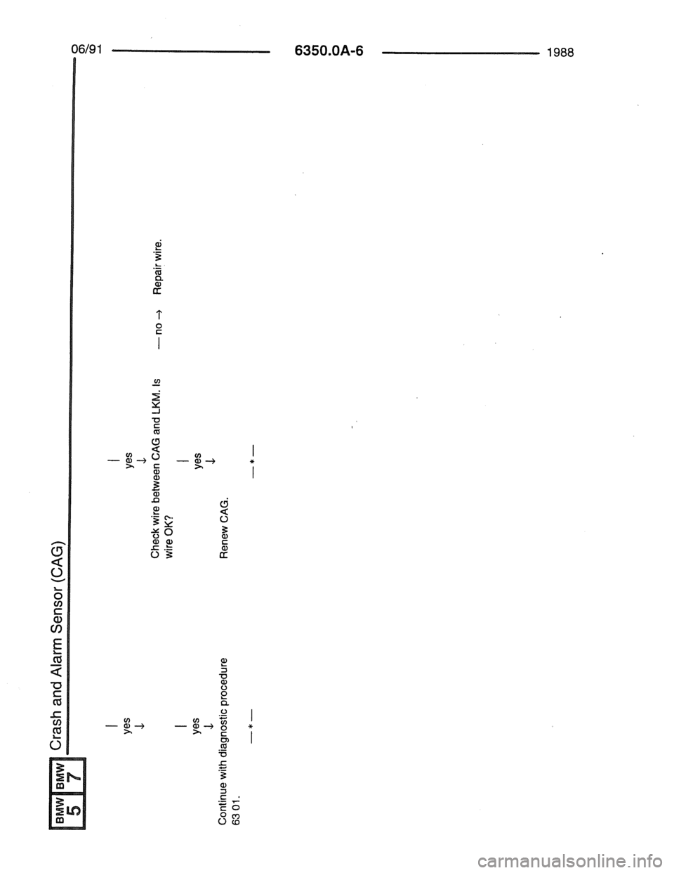 BMW 7 SERIES 1988 E32 Electrical Troubleshooting Manual 