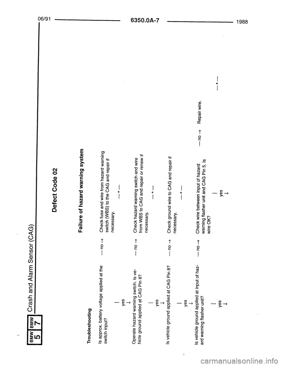 BMW 7 SERIES 1988 E32 Electrical Troubleshooting Manual 