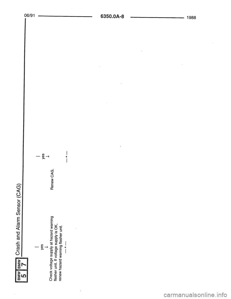 BMW 7 SERIES 1988 E32 Electrical Troubleshooting Manual 