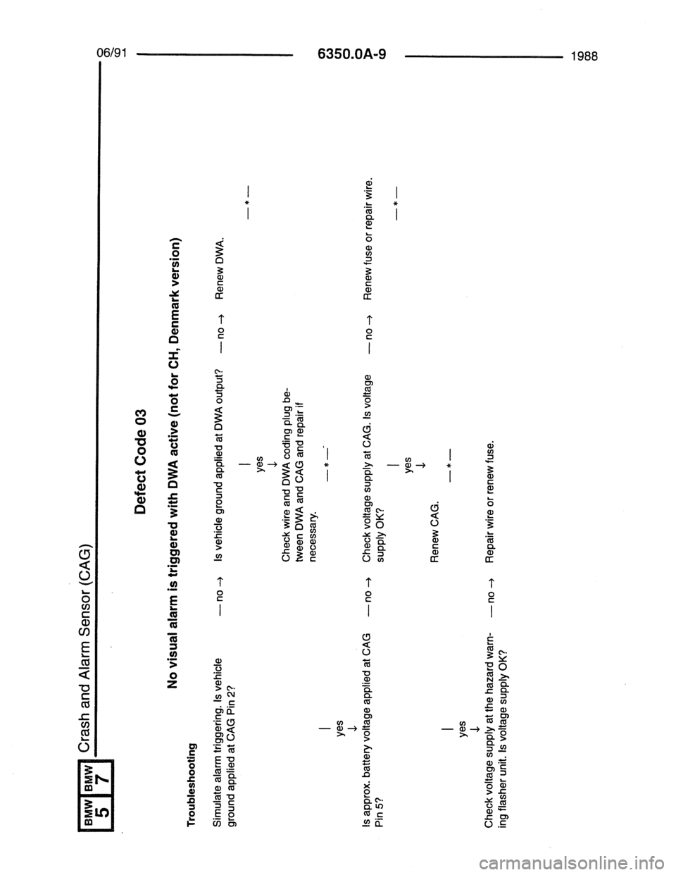 BMW 7 SERIES 1988 E32 Electrical Troubleshooting Manual 