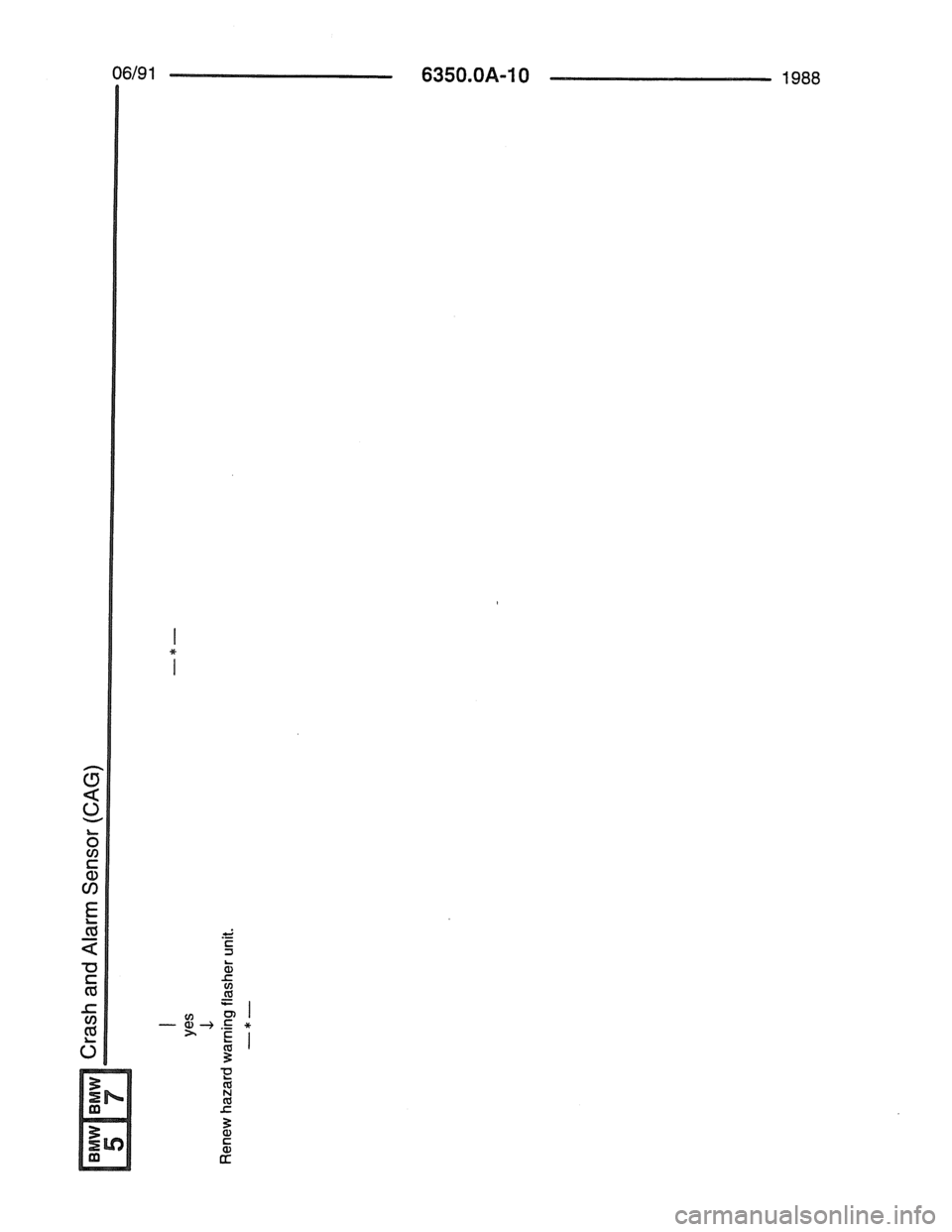 BMW 7 SERIES 1988 E32 Electrical Troubleshooting Manual 