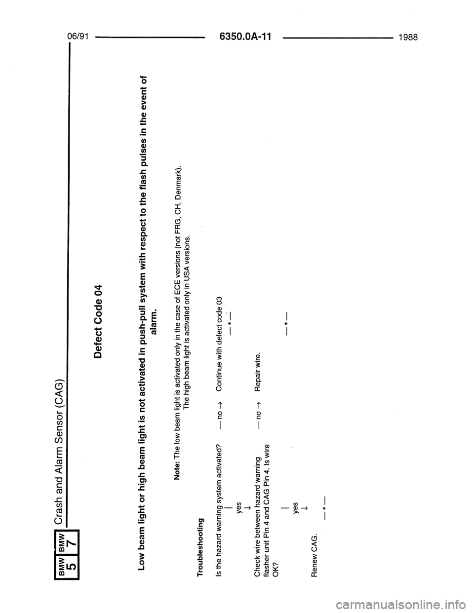 BMW 7 SERIES 1988 E32 Electrical Troubleshooting Manual 
