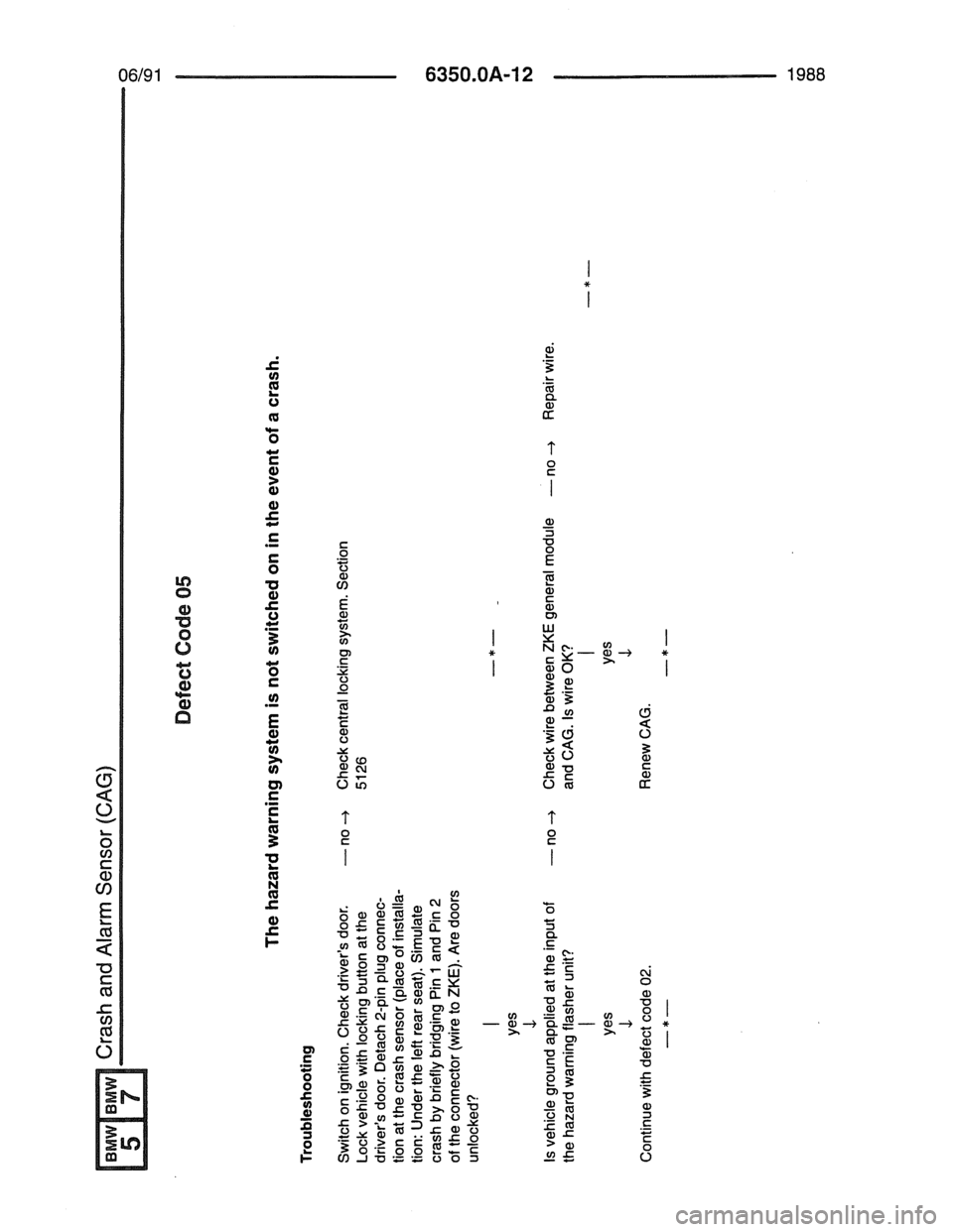 BMW 7 SERIES 1988 E32 Electrical Troubleshooting Manual 