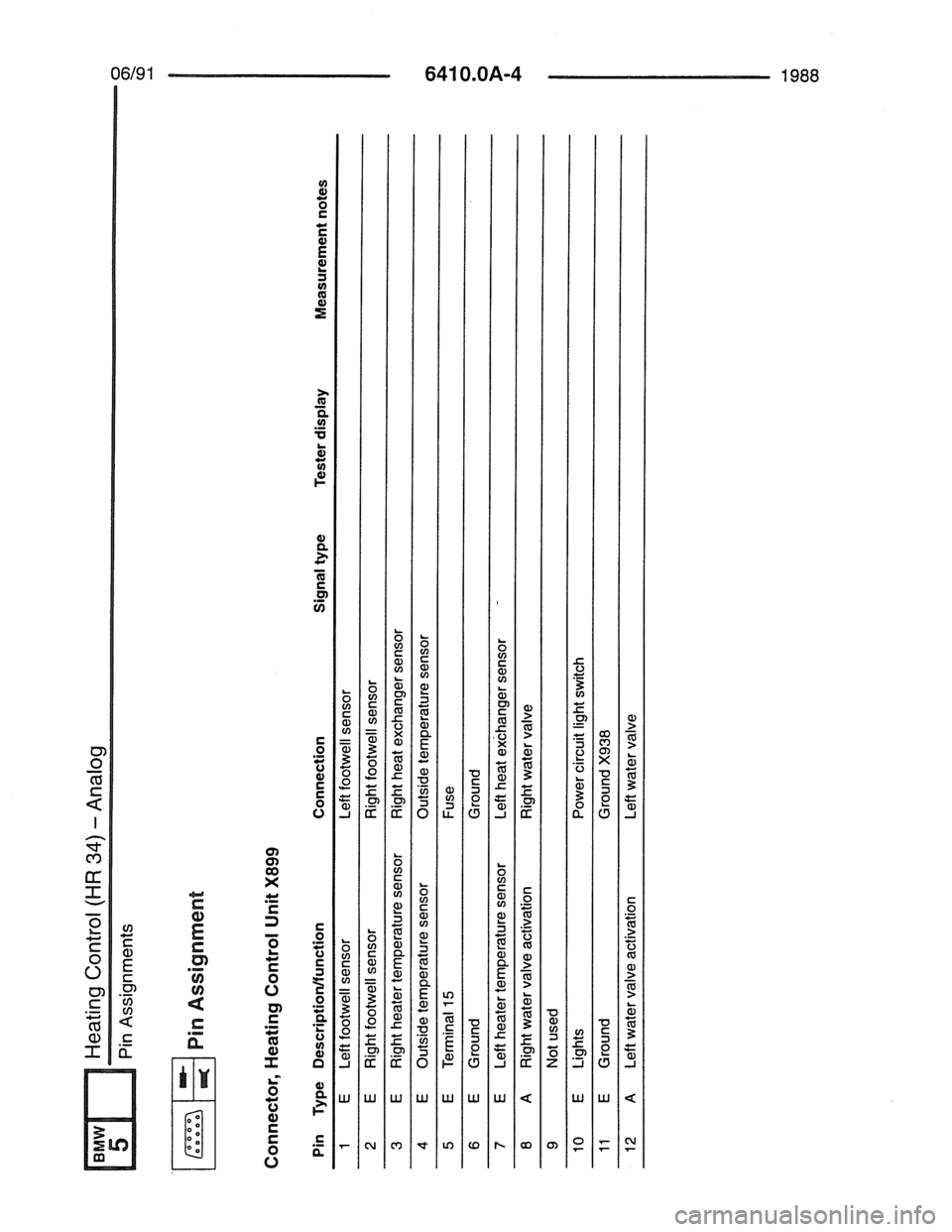 BMW 7 SERIES 1988 E32 Electrical Troubleshooting Manual 