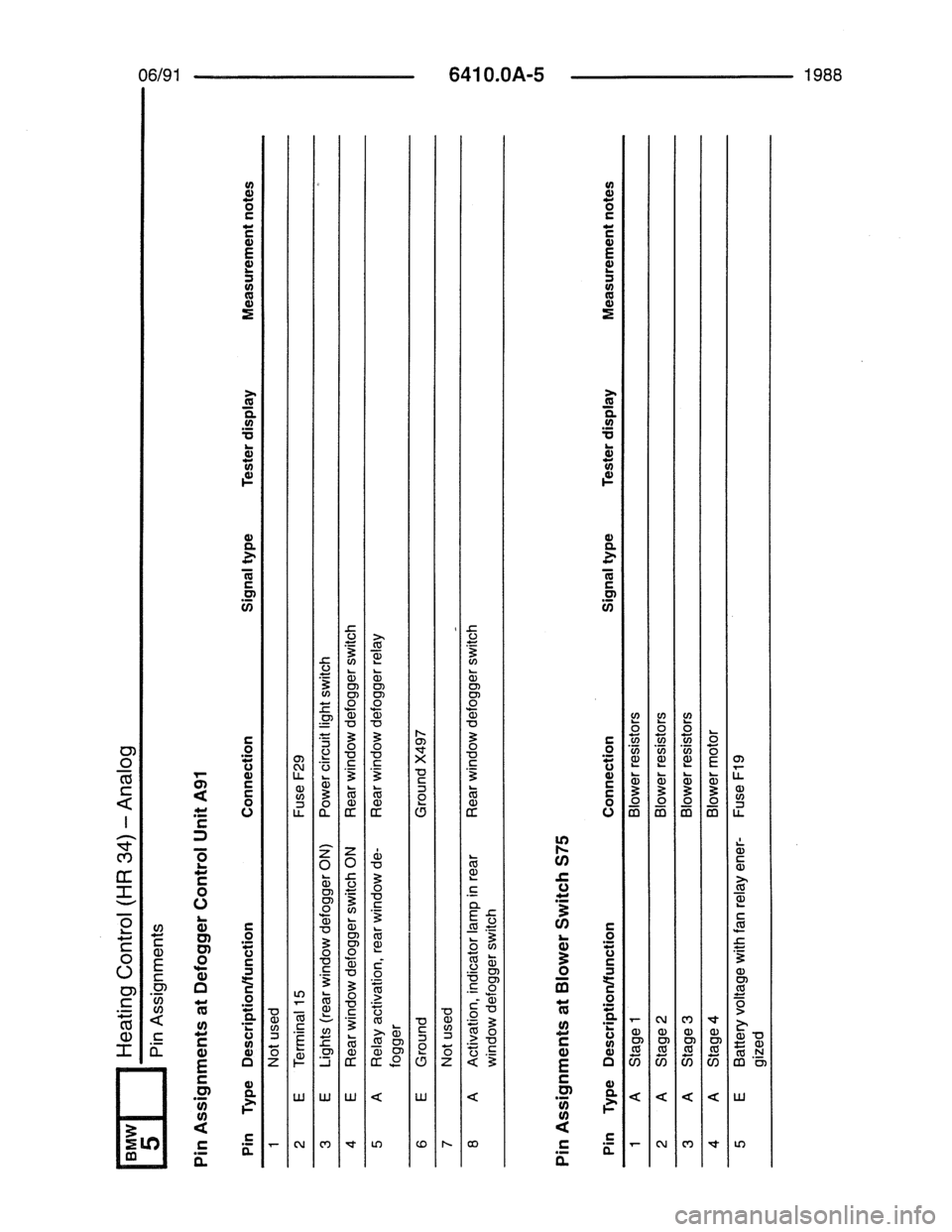 BMW 7 SERIES 1988 E32 Electrical Troubleshooting Manual 