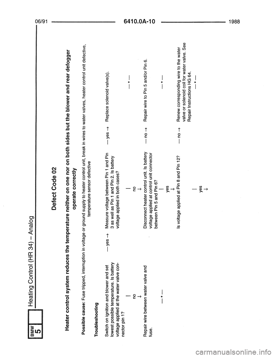 BMW 7 SERIES 1988 E32 Electrical Troubleshooting Manual 