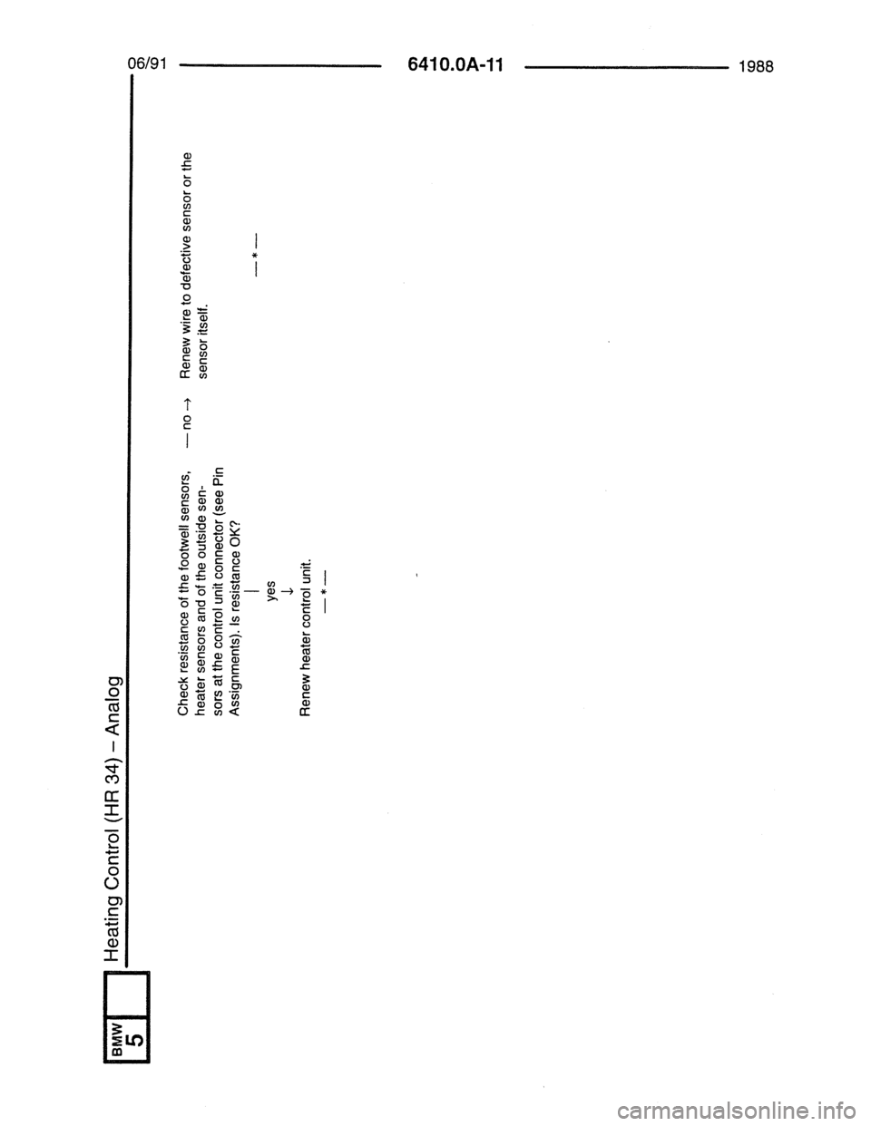 BMW 7 SERIES 1988 E32 Electrical Troubleshooting Manual 