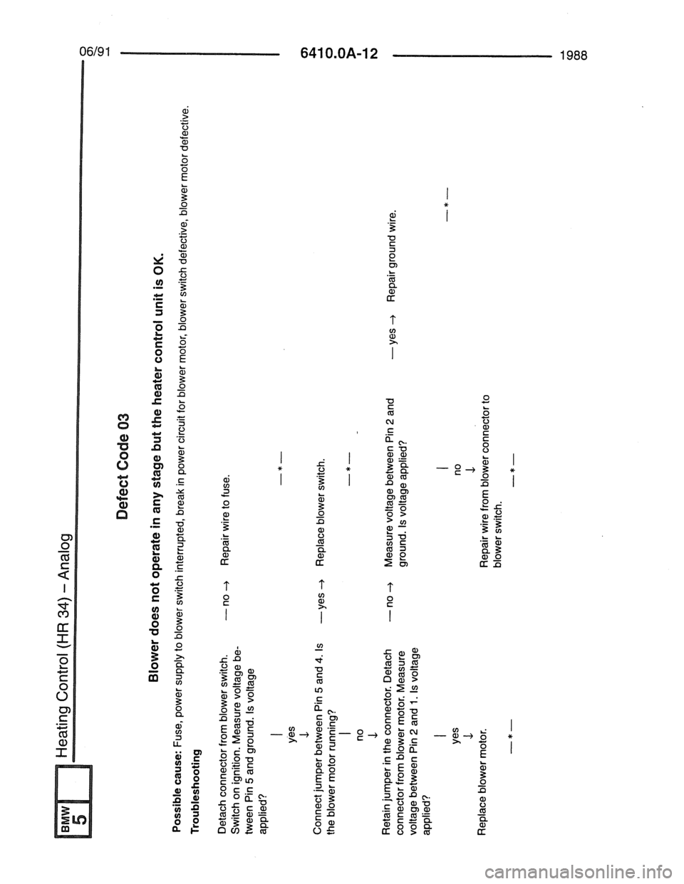 BMW 7 SERIES 1988 E32 Electrical Troubleshooting Manual 