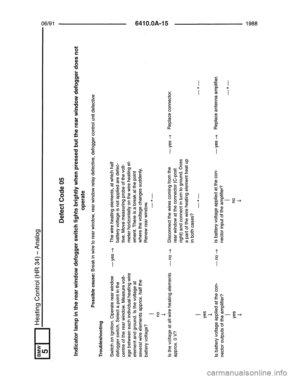 BMW 7 SERIES 1988 E32 Electrical Troubleshooting Manual 