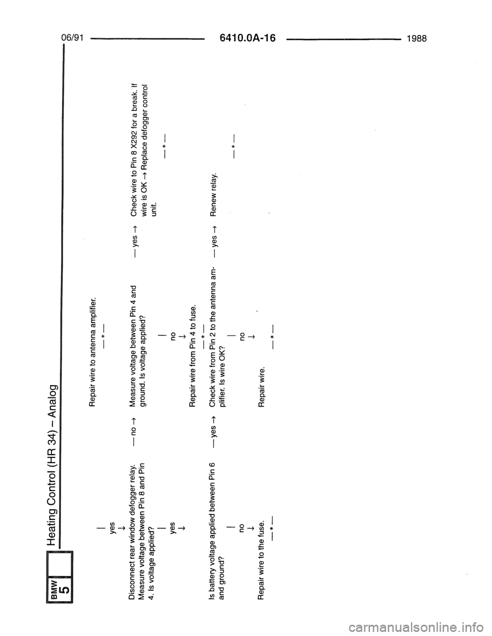 BMW 7 SERIES 1988 E32 Electrical Troubleshooting Manual 