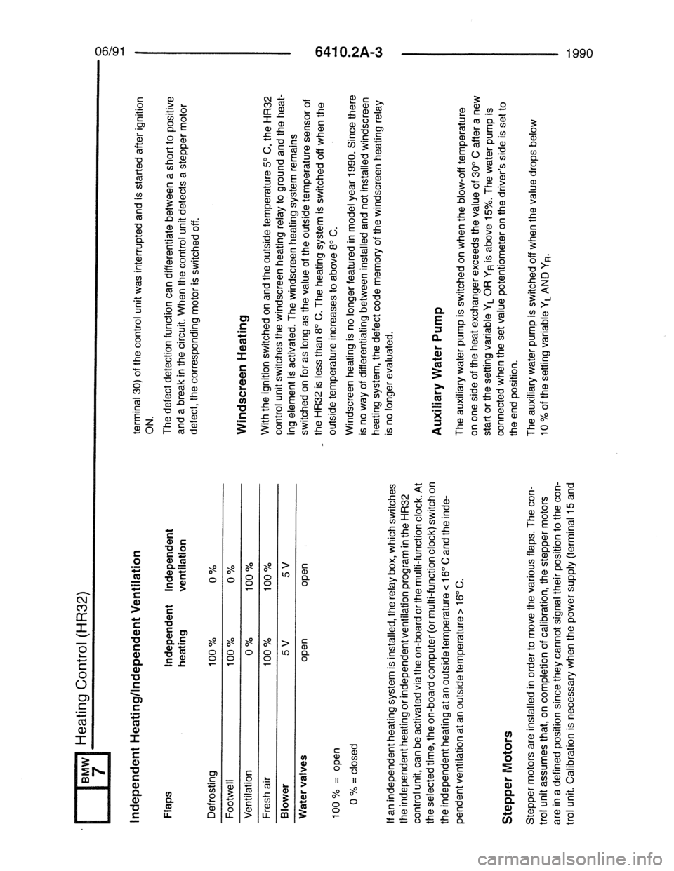 BMW 7 SERIES 1988 E32 Electrical Troubleshooting Manual 