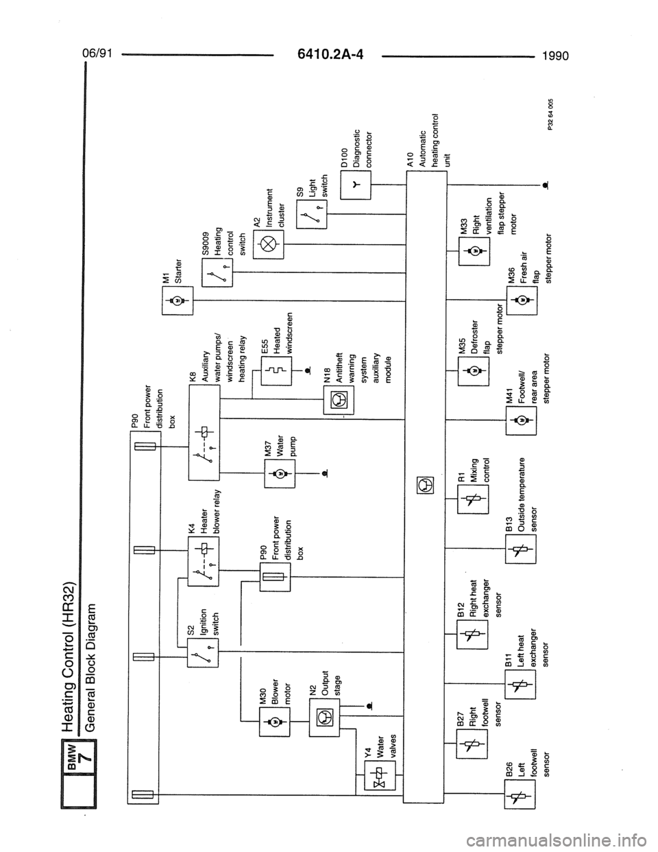 BMW 7 SERIES 1988 E32 Electrical Troubleshooting Manual 