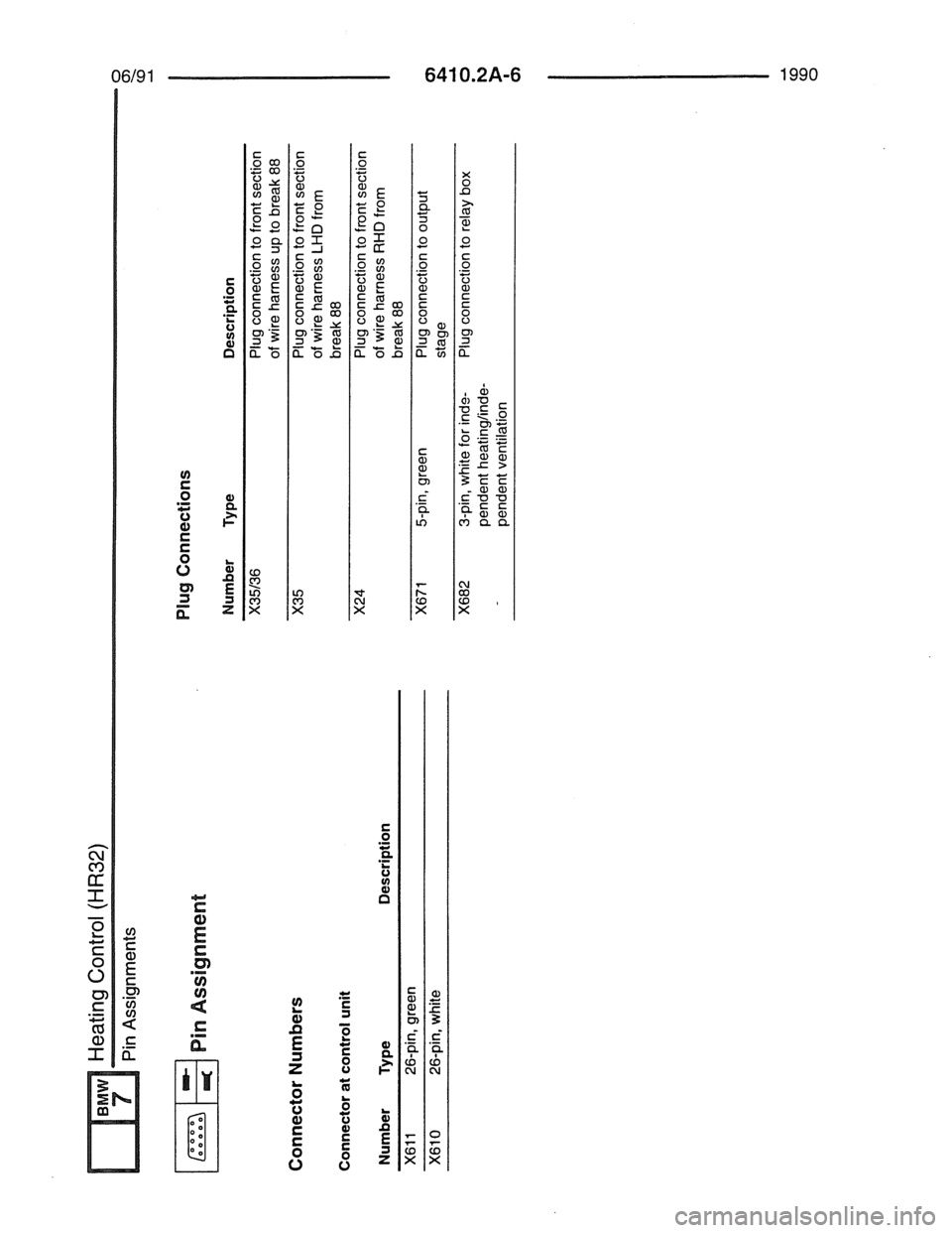 BMW 7 SERIES 1988 E32 Electrical Troubleshooting Manual 