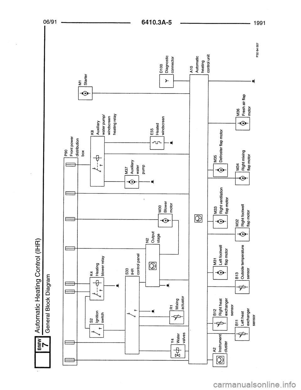 BMW 7 SERIES 1988 E32 Electrical Troubleshooting Manual 