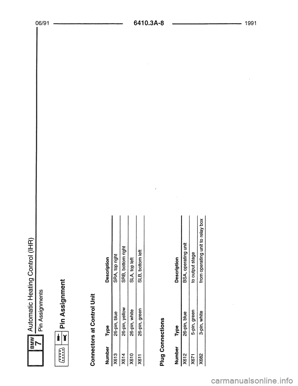 BMW 7 SERIES 1988 E32 Electrical Troubleshooting Manual 