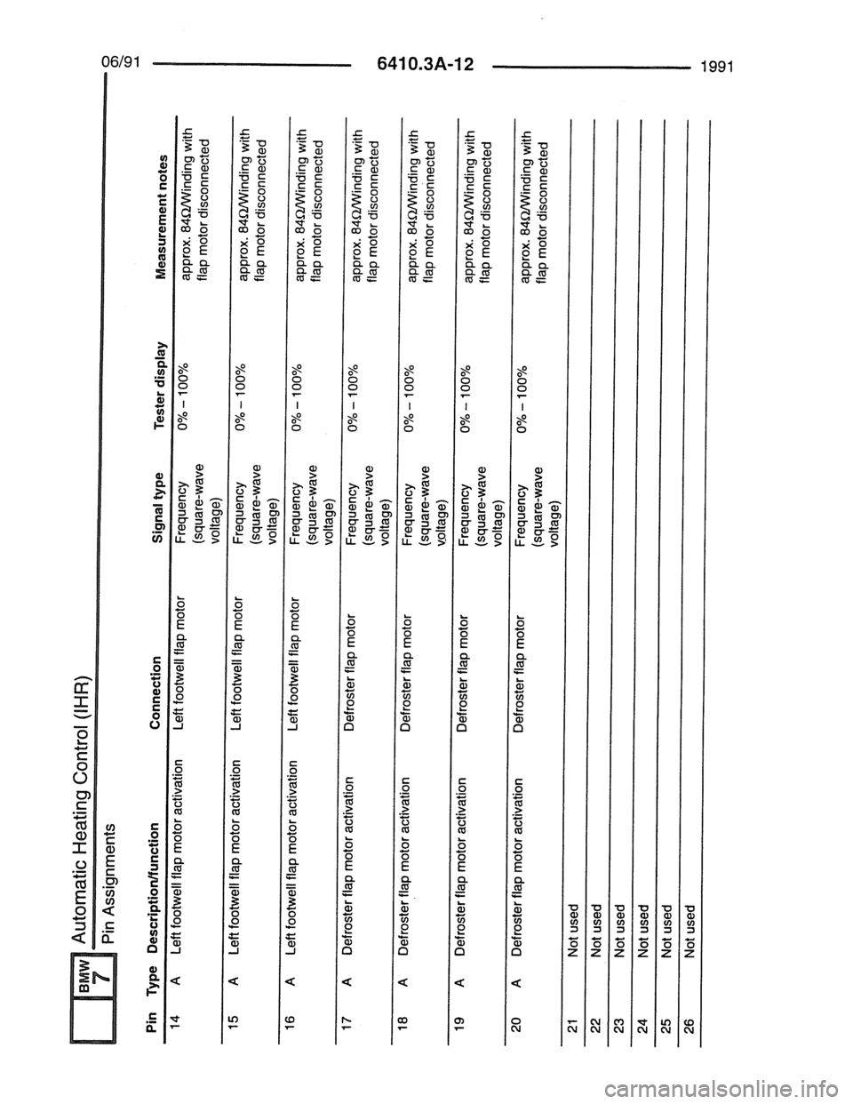 BMW 7 SERIES 1988 E32 Electrical Troubleshooting Manual 