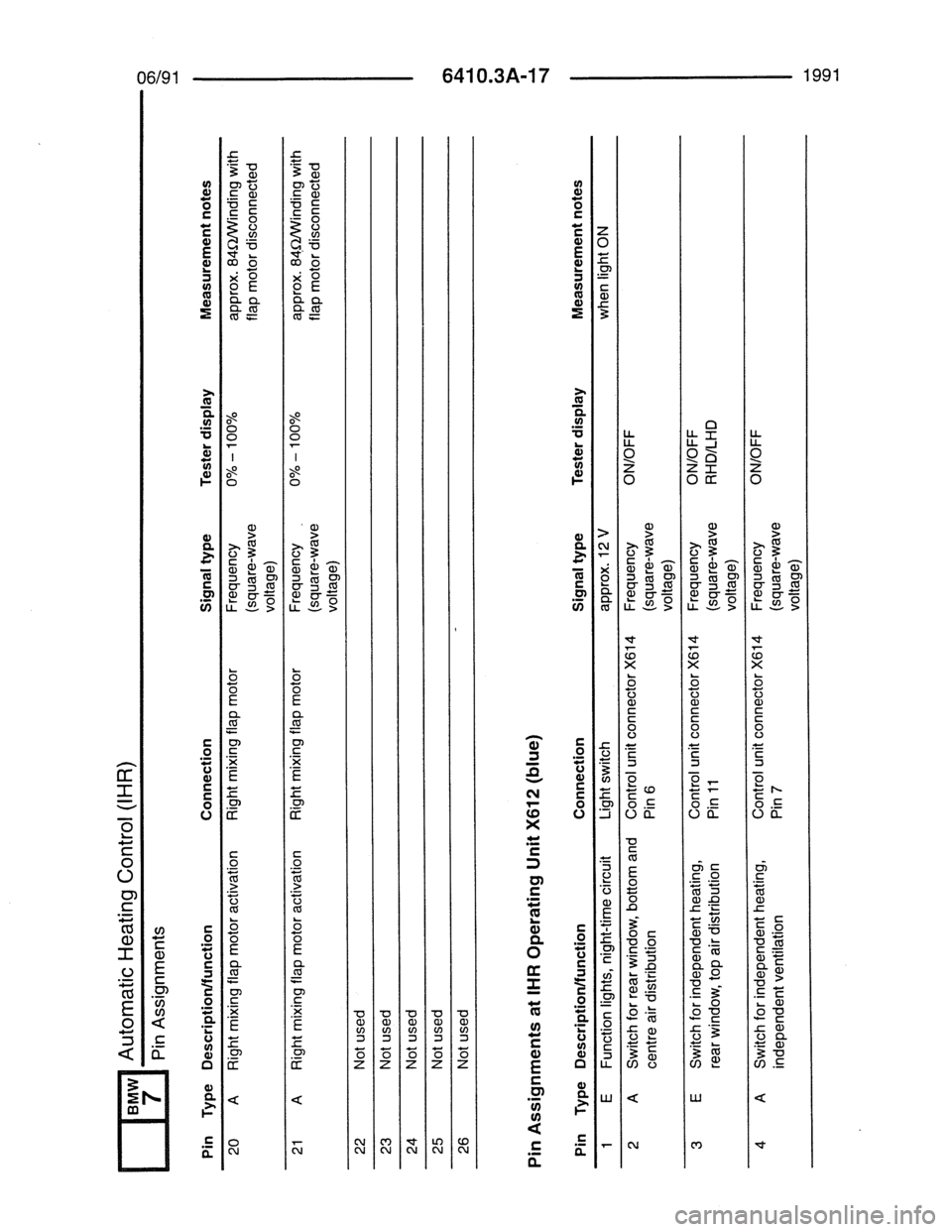 BMW 7 SERIES 1988 E32 Electrical Troubleshooting Manual 