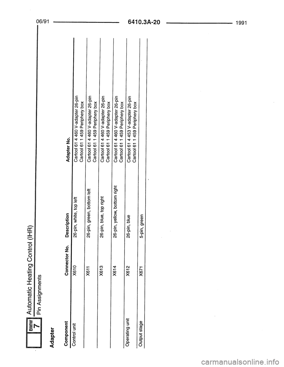 BMW 7 SERIES 1988 E32 Electrical Troubleshooting Manual 