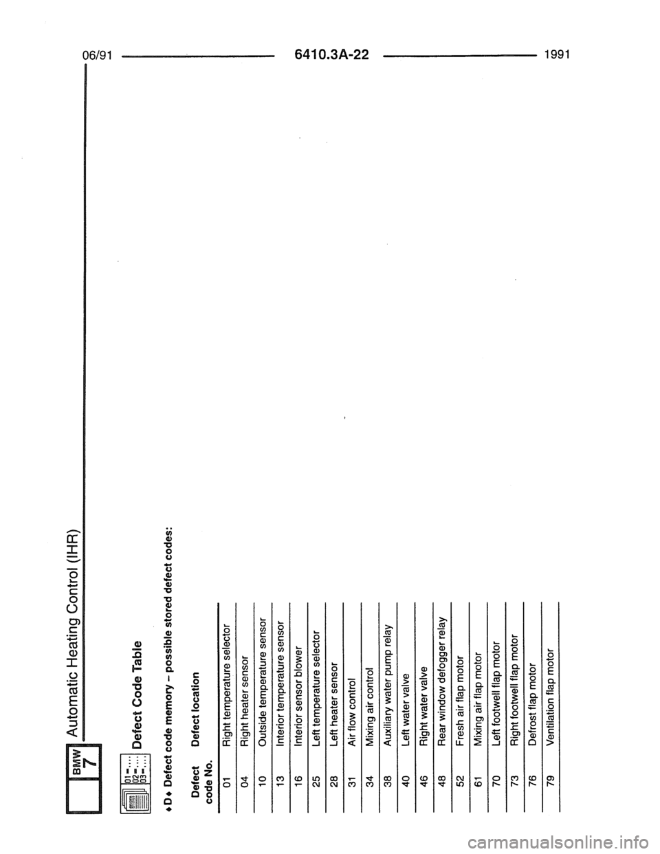 BMW 7 SERIES 1988 E32 Electrical Troubleshooting Manual 