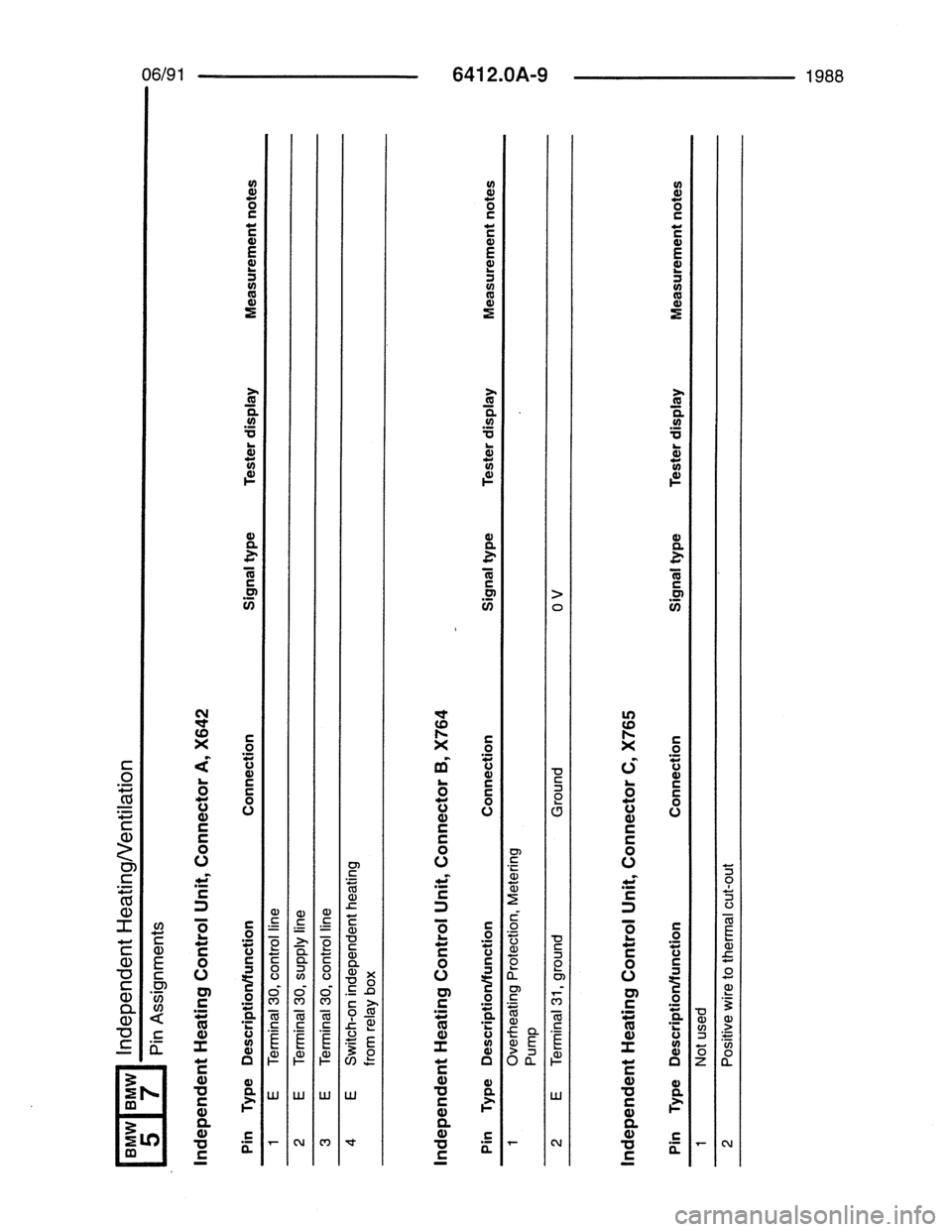BMW 7 SERIES 1988 E32 Electrical Troubleshooting Manual 