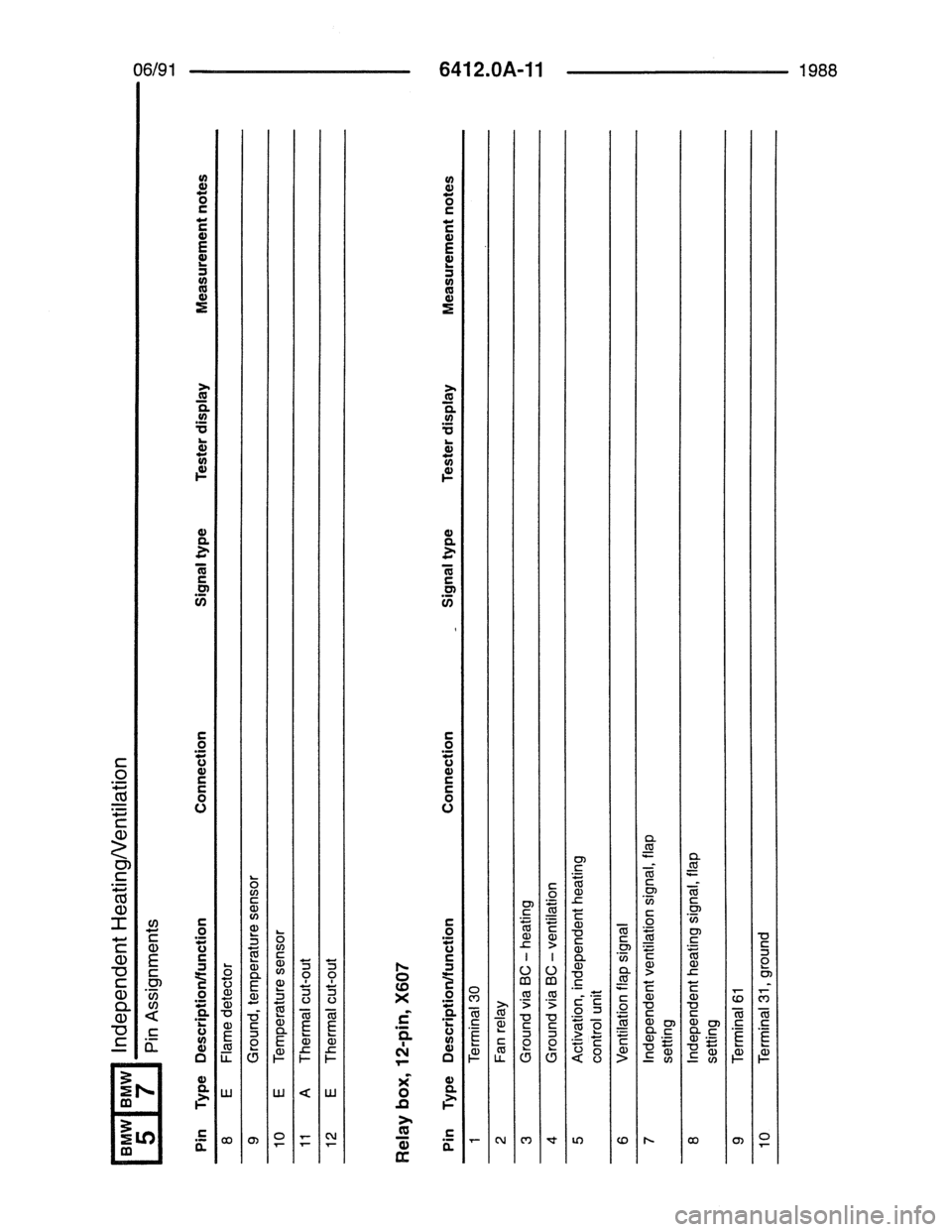 BMW 7 SERIES 1988 E32 Electrical Troubleshooting Manual 