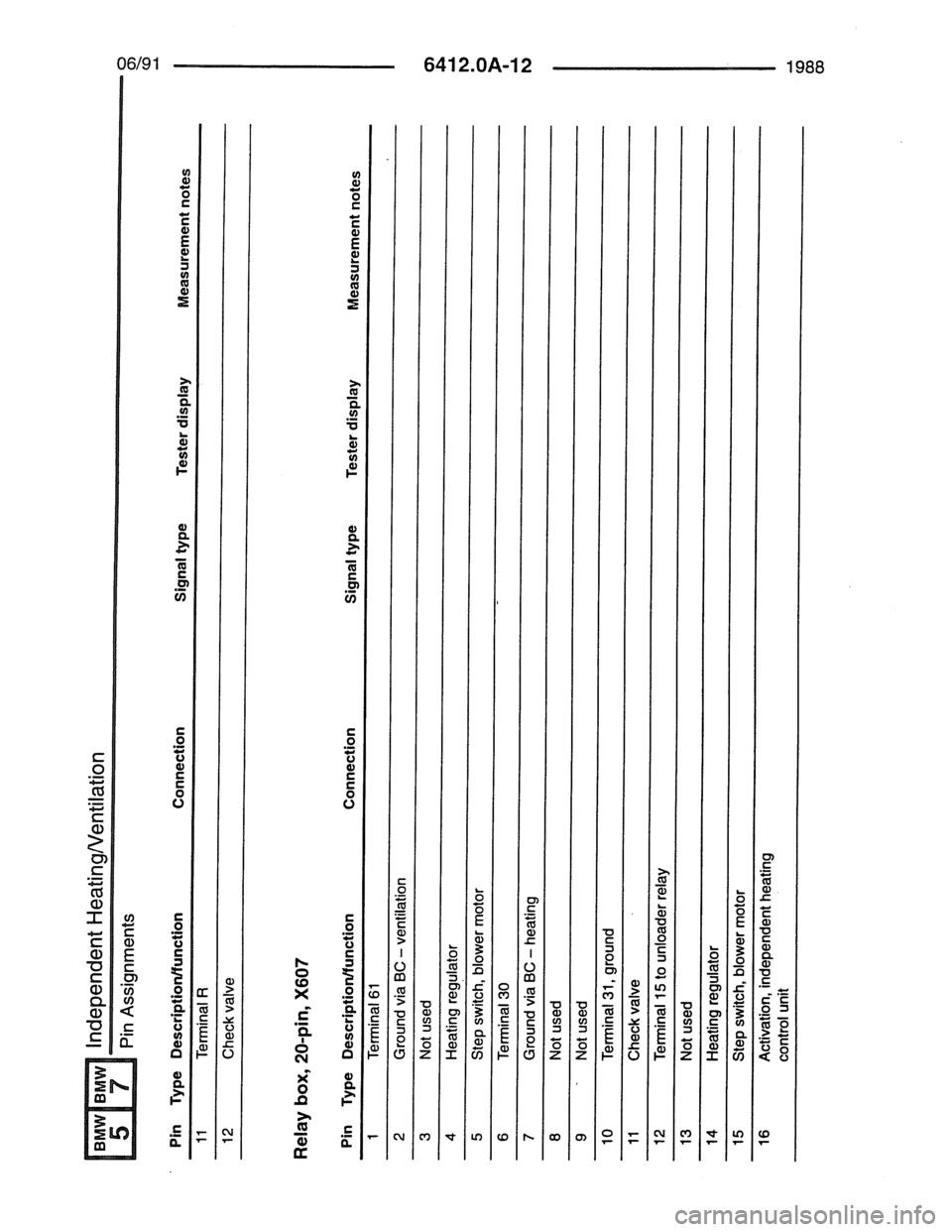BMW 7 SERIES 1988 E32 Electrical Troubleshooting Manual 