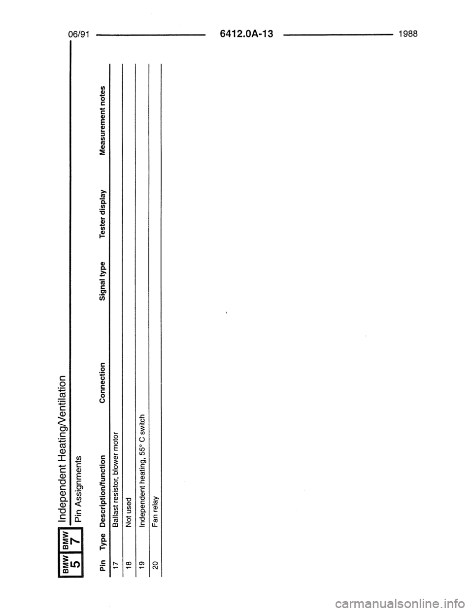 BMW 7 SERIES 1988 E32 Electrical Troubleshooting Manual 