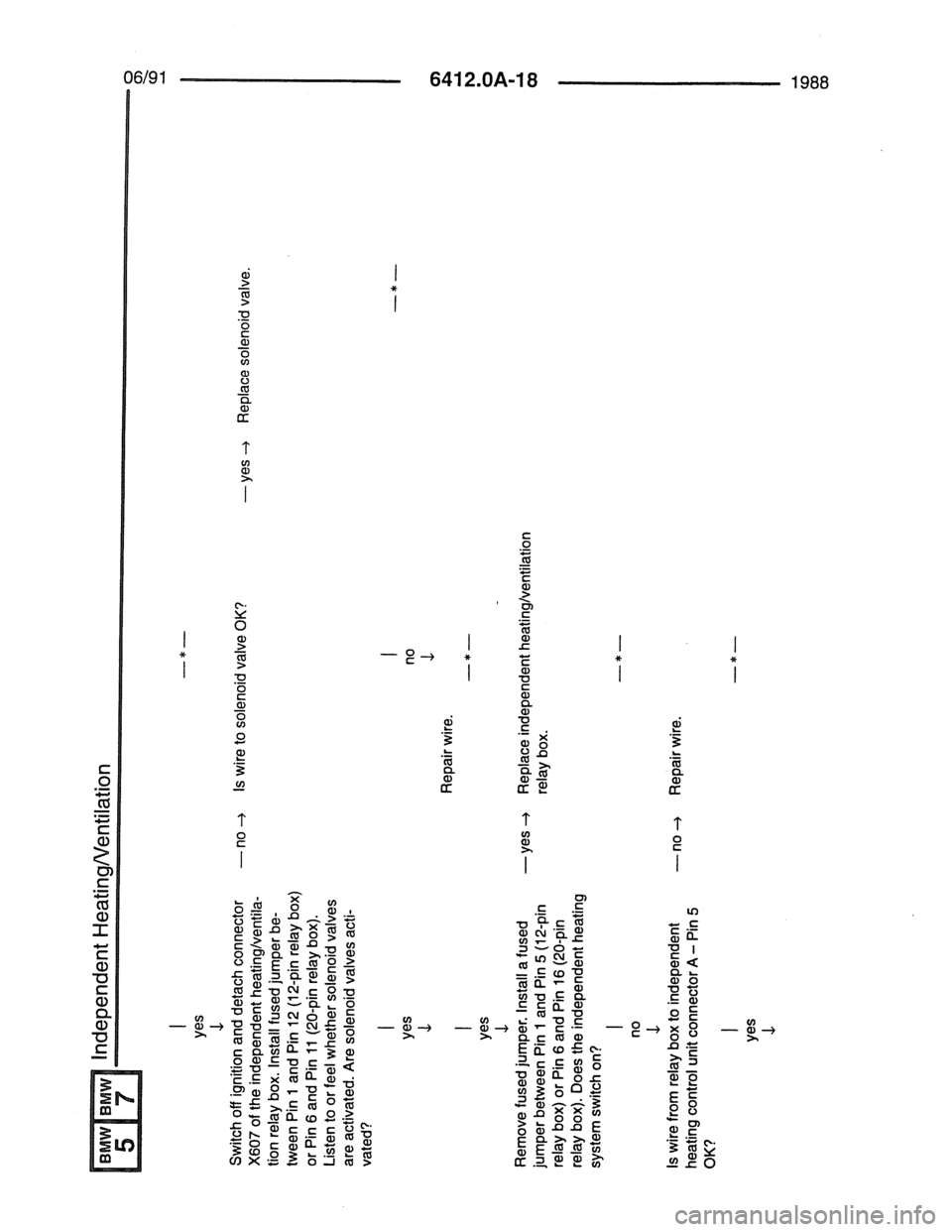 BMW 7 SERIES 1988 E32 Electrical Troubleshooting Manual 