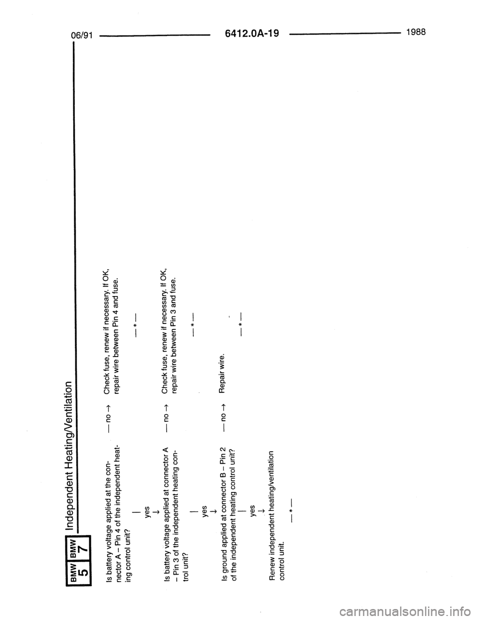 BMW 7 SERIES 1988 E32 Electrical Troubleshooting Manual 