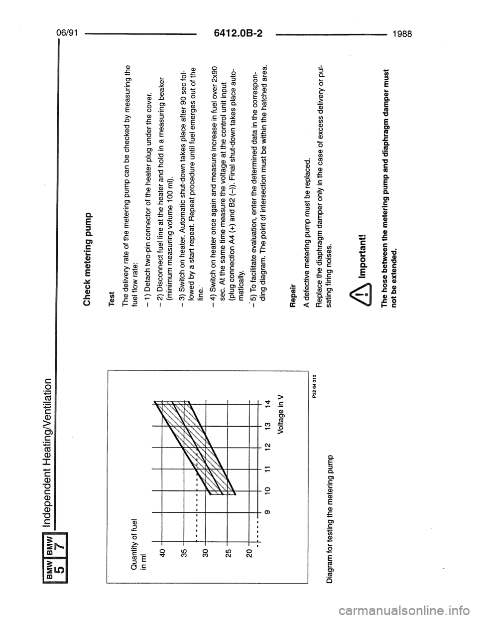BMW 7 SERIES 1988 E32 Electrical Troubleshooting Manual 