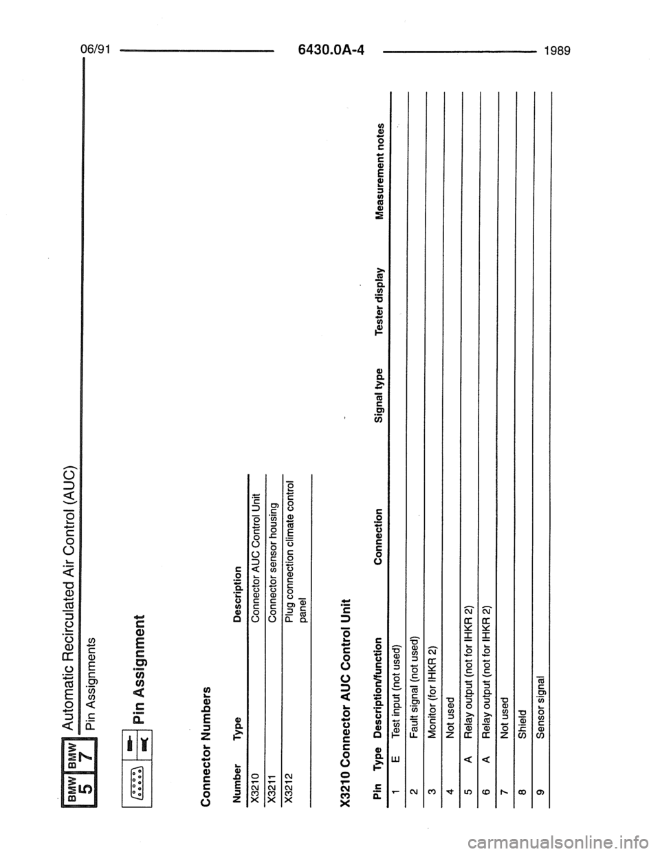 BMW 7 SERIES 1988 E32 Electrical Troubleshooting Manual 