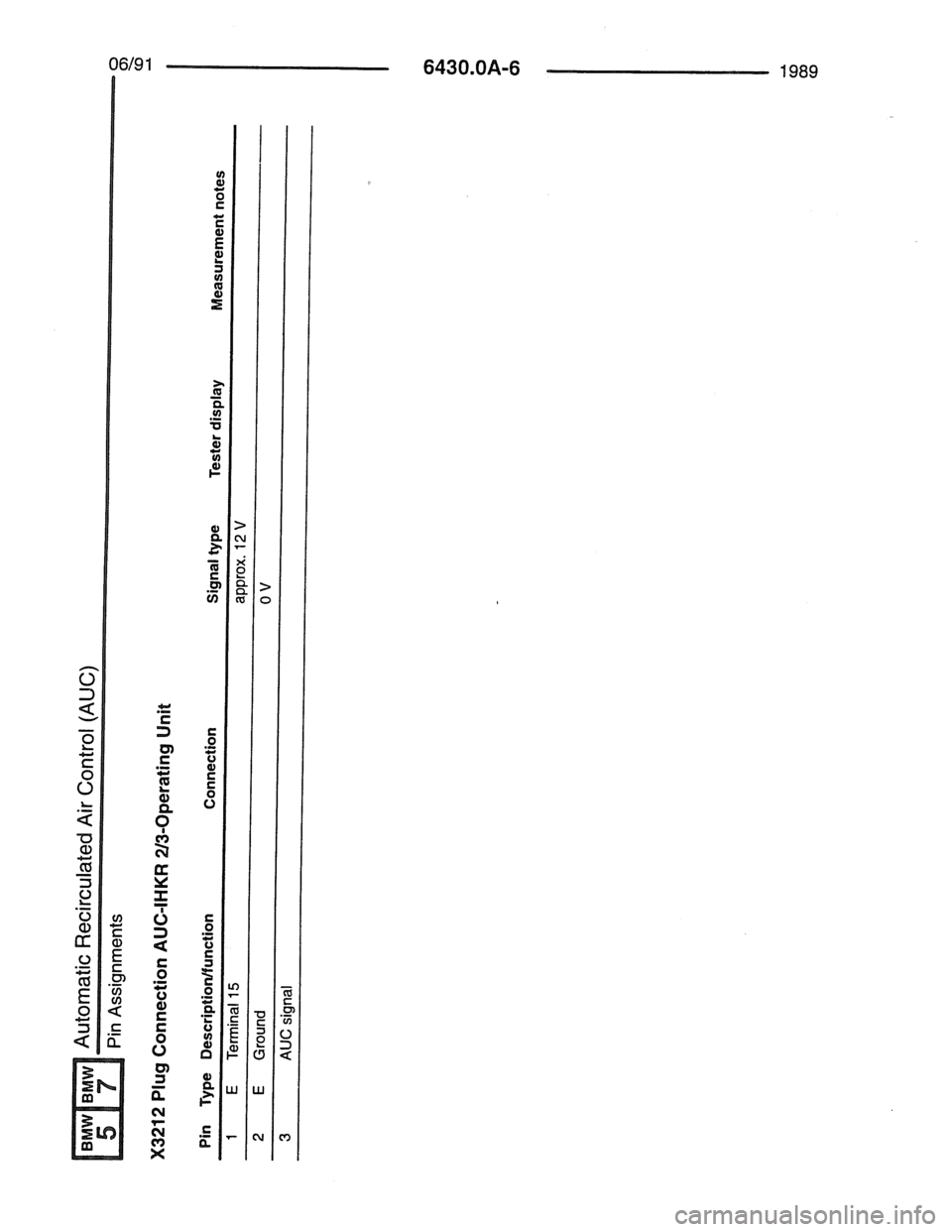 BMW 7 SERIES 1988 E32 Electrical Troubleshooting Manual 