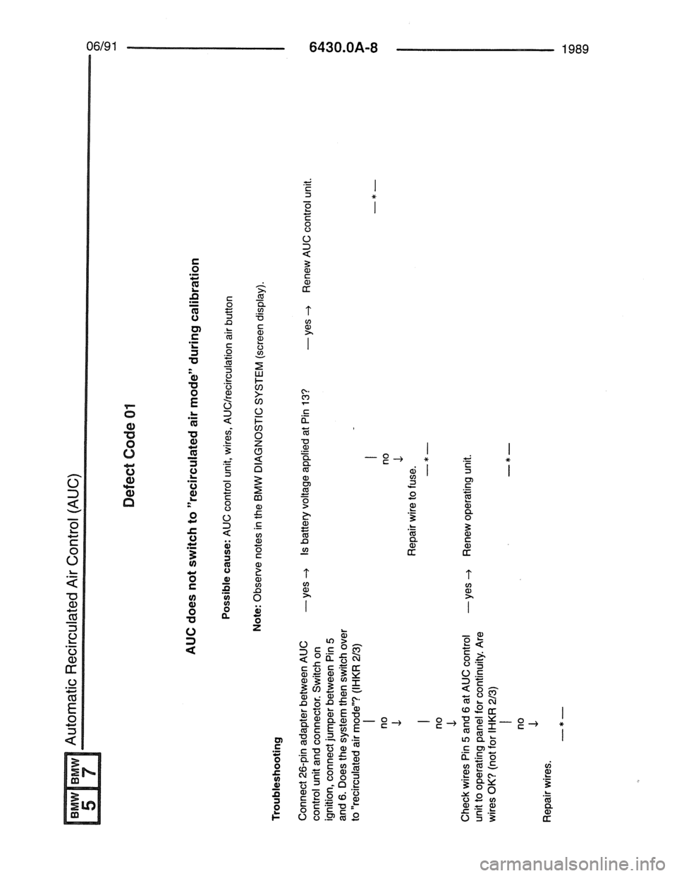 BMW 7 SERIES 1988 E32 Electrical Troubleshooting Manual 