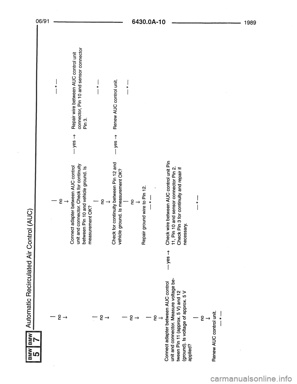 BMW 7 SERIES 1988 E32 Electrical Troubleshooting Manual 