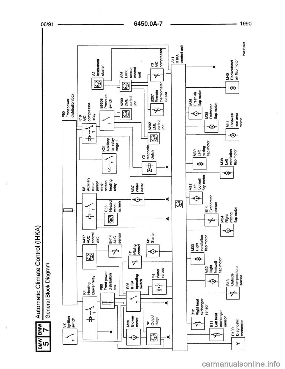 BMW 7 SERIES 1988 E32 Electrical Troubleshooting Manual 