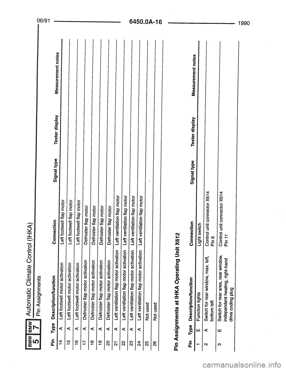 BMW 7 SERIES 1988 E32 Electrical Troubleshooting Manual 