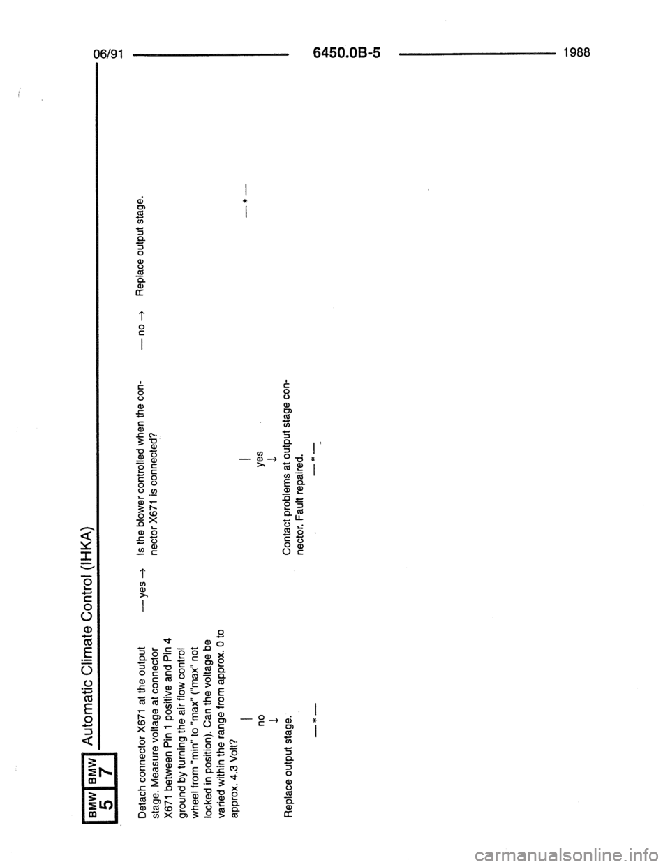 BMW 7 SERIES 1988 E32 Electrical Troubleshooting Manual 