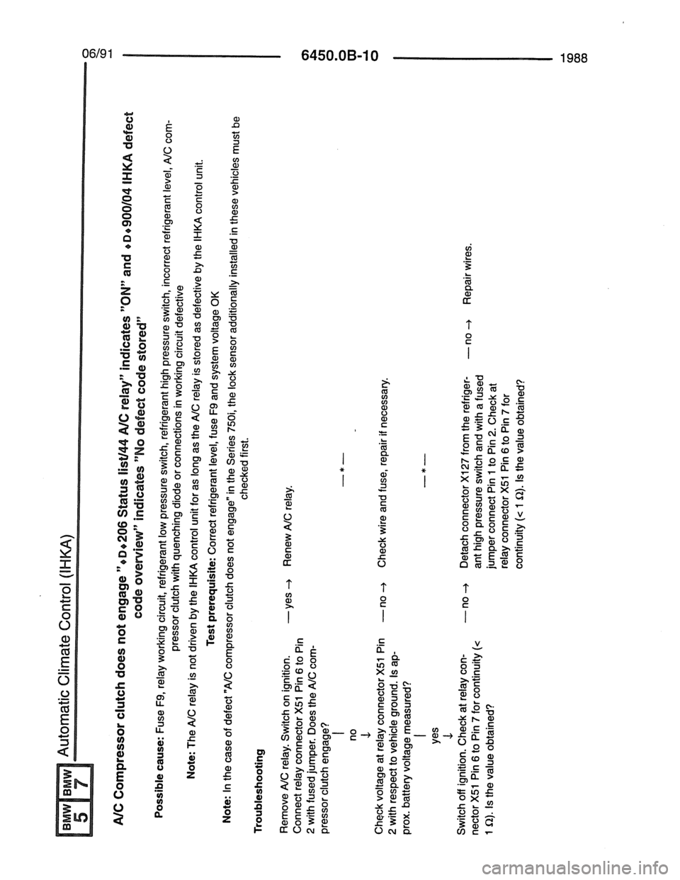 BMW 7 SERIES 1988 E32 Electrical Troubleshooting Manual 