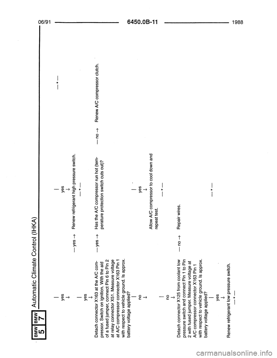 BMW 7 SERIES 1988 E32 Electrical Troubleshooting Manual 
