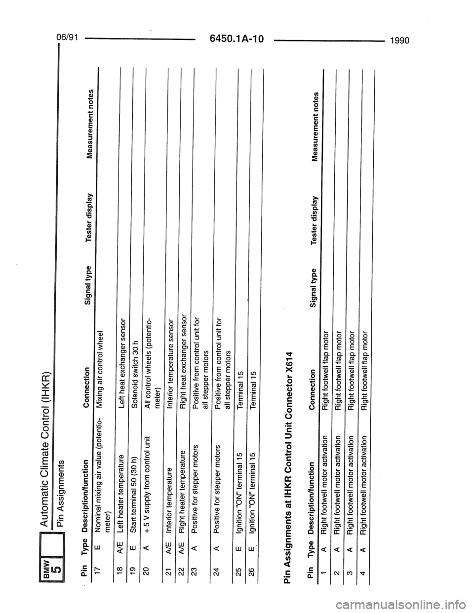 BMW 7 SERIES 1988 E32 Electrical Troubleshooting Manual 