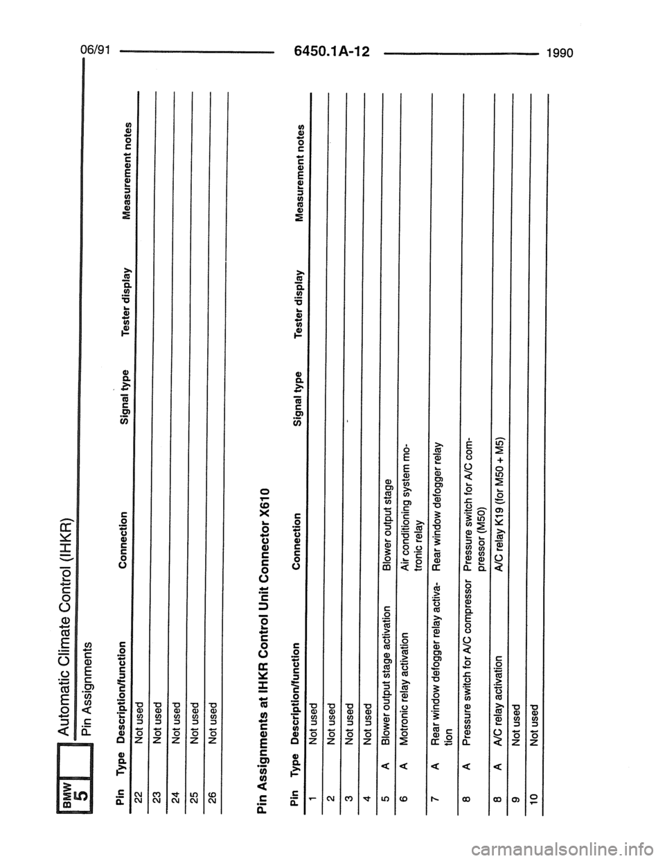 BMW 7 SERIES 1988 E32 Electrical Troubleshooting Manual 