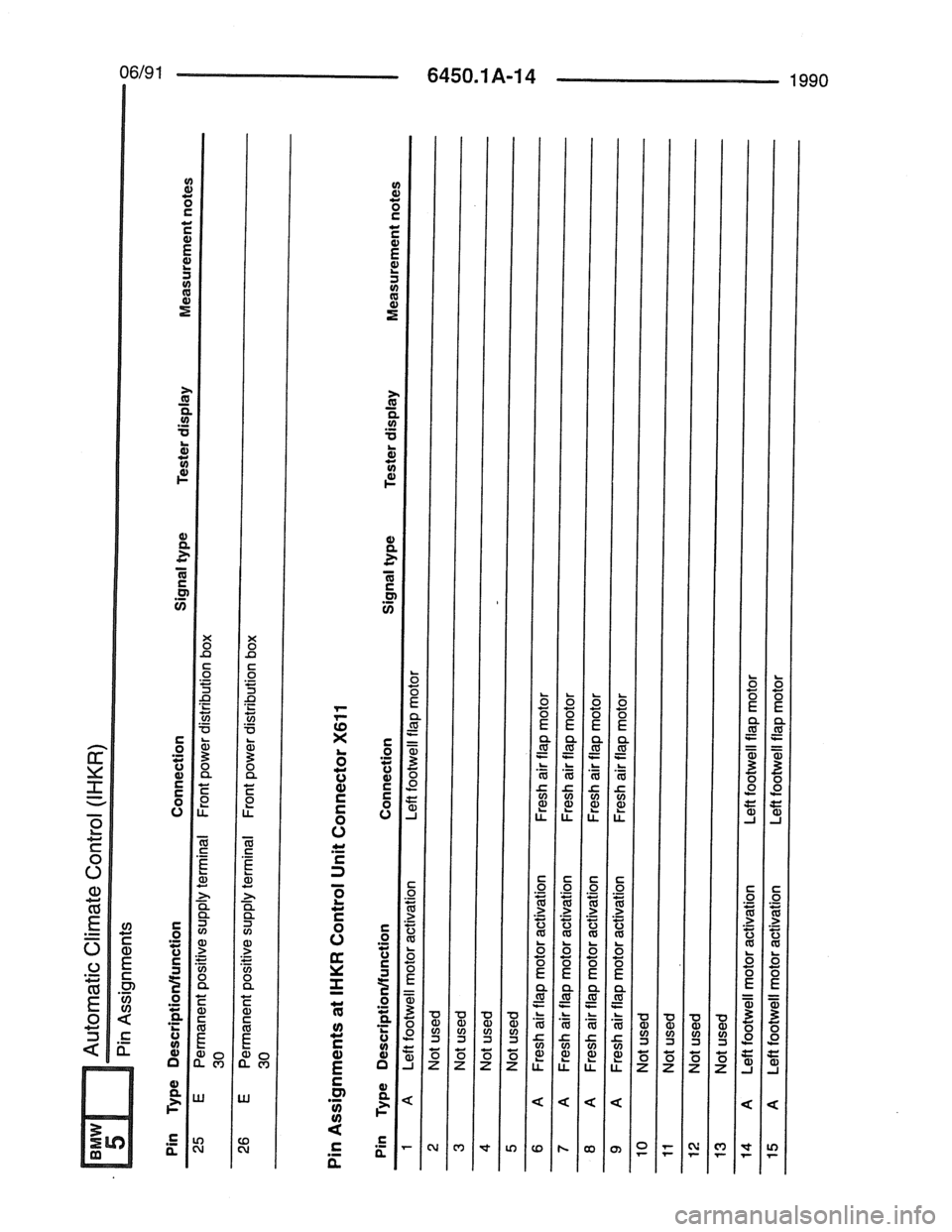 BMW 7 SERIES 1988 E32 Electrical Troubleshooting Manual 