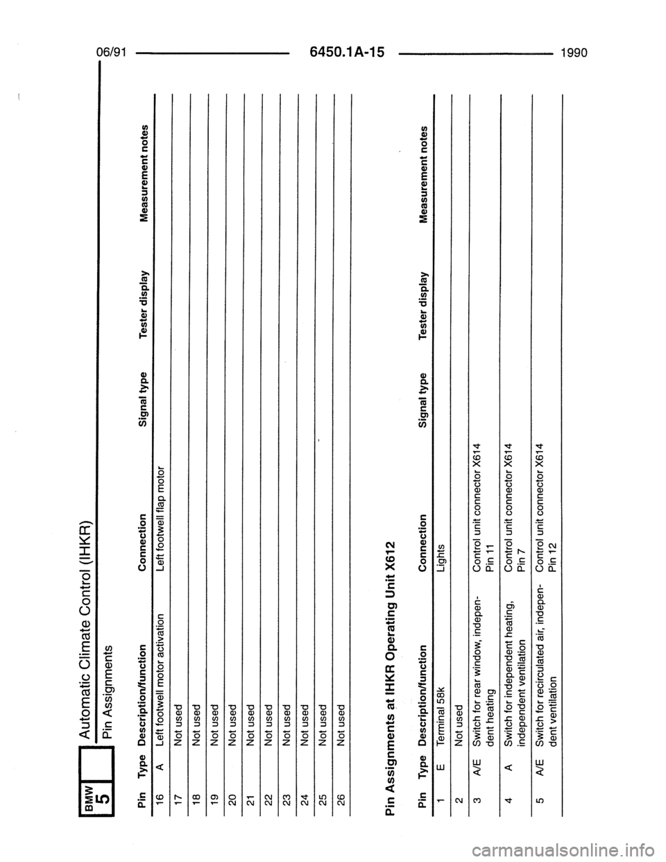BMW 7 SERIES 1988 E32 Electrical Troubleshooting Manual 