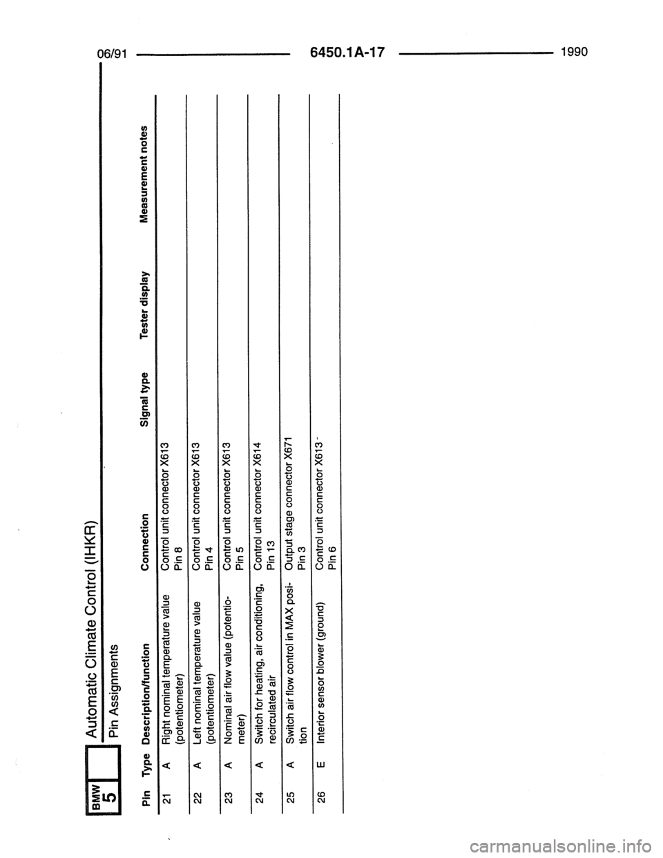 BMW 7 SERIES 1988 E32 Electrical Troubleshooting Manual 