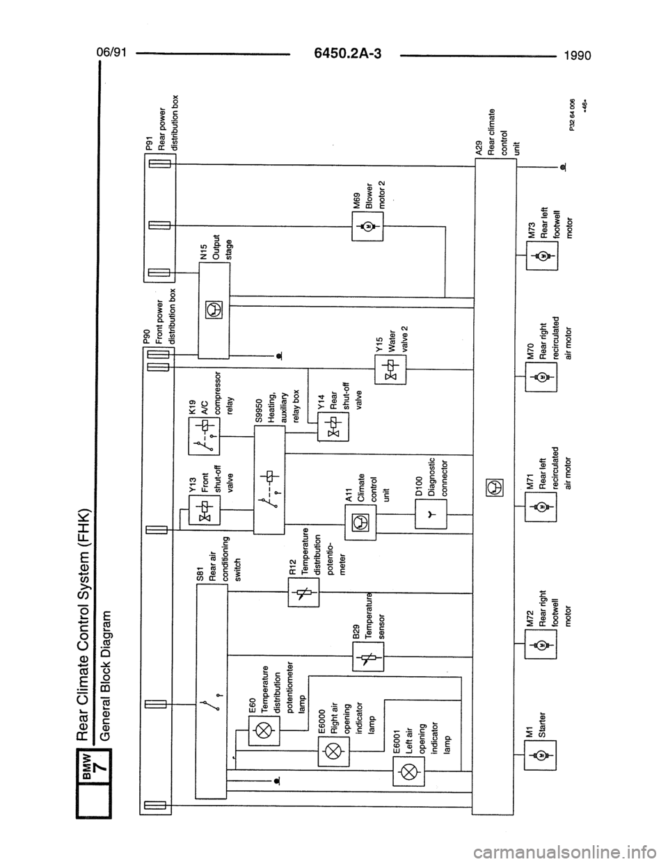 BMW 7 SERIES 1988 E32 Electrical Troubleshooting Manual 